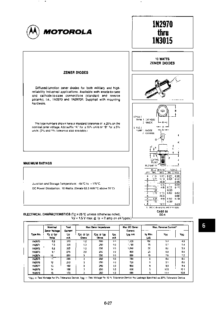1N3001RB_6745178.PDF Datasheet