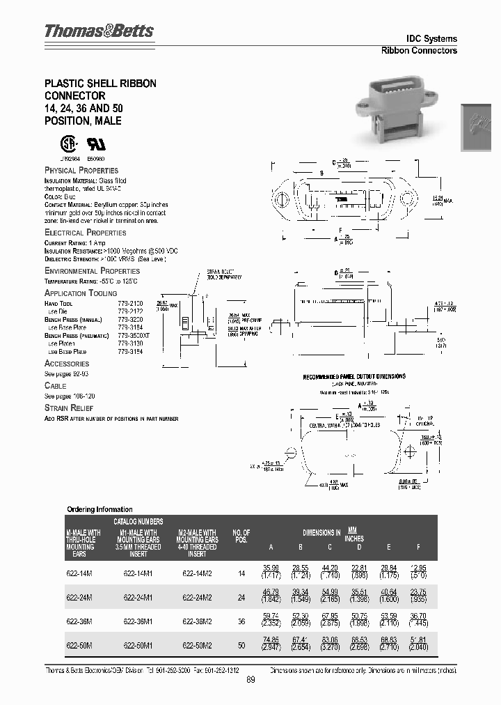 622-50RSRM2_6753436.PDF Datasheet
