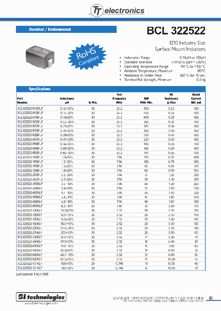 BCL322522-R33KLF_6752055.PDF Datasheet