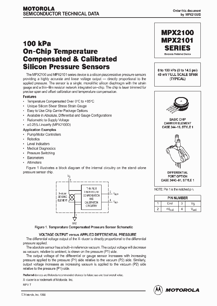 MPX2101GP_6753852.PDF Datasheet