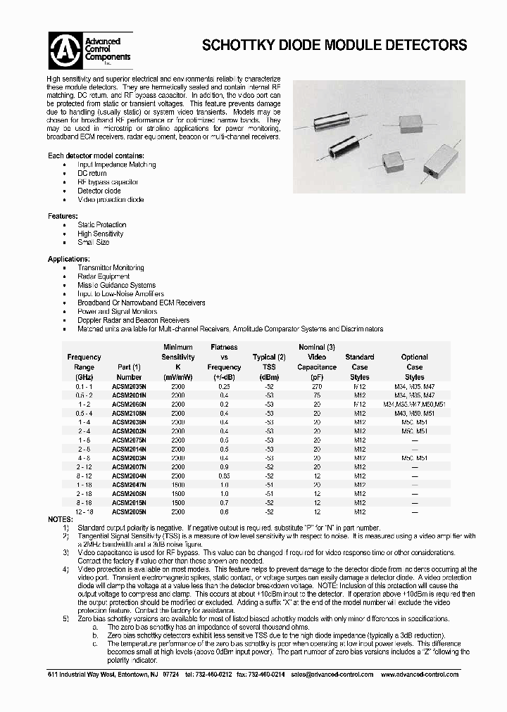 ACSM2003NM50_6753213.PDF Datasheet