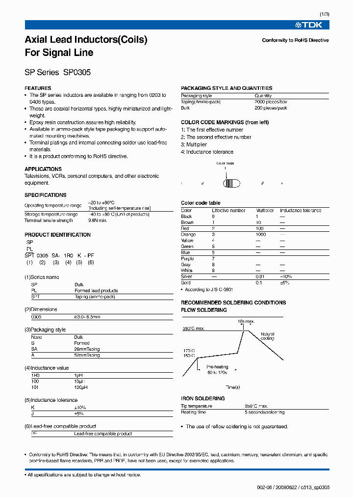 SP0305-820J-PF_6755613.PDF Datasheet