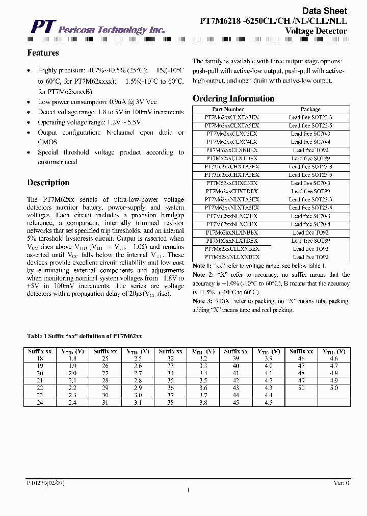 PT7M6242CLBTA3E_6754619.PDF Datasheet