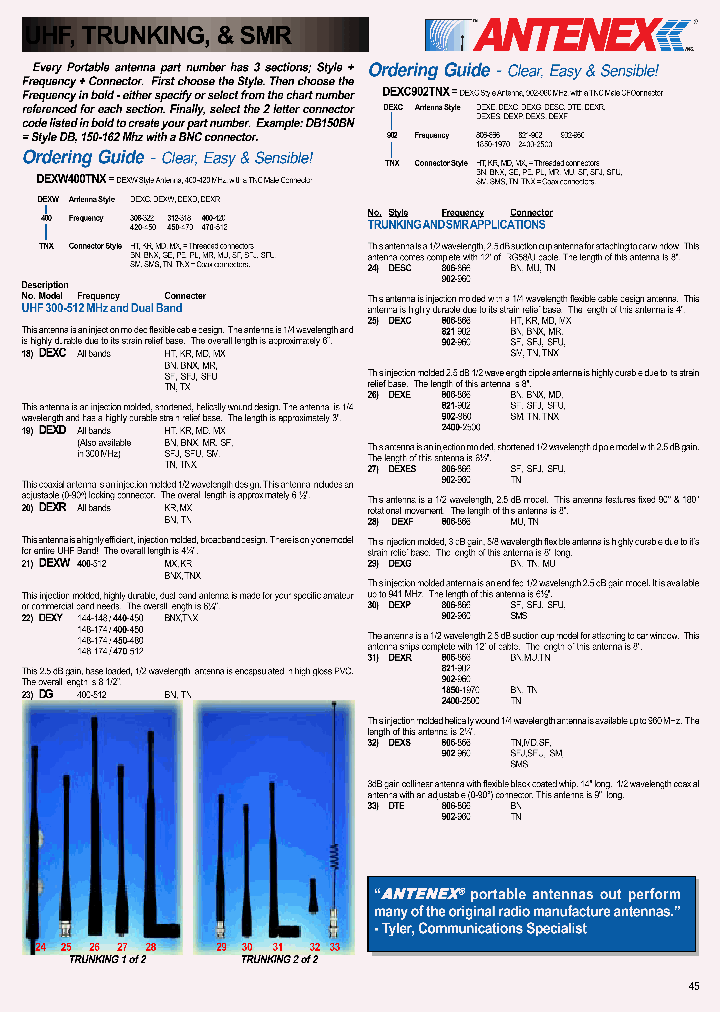 DEXD300KR_6754614.PDF Datasheet