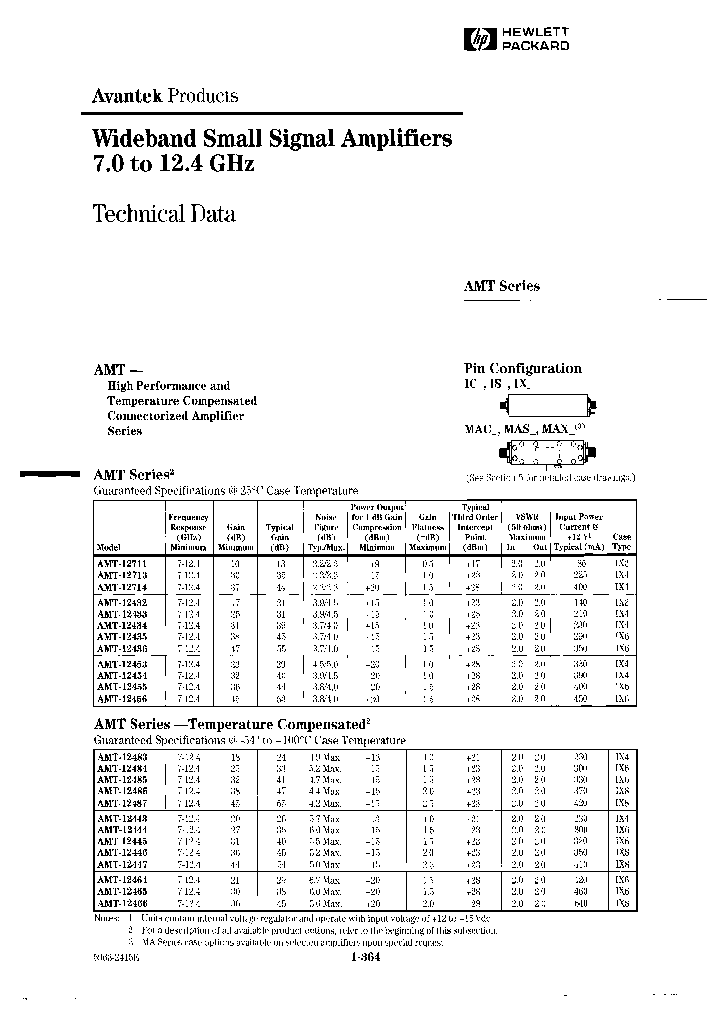 AMT-12445-40I_6756013.PDF Datasheet