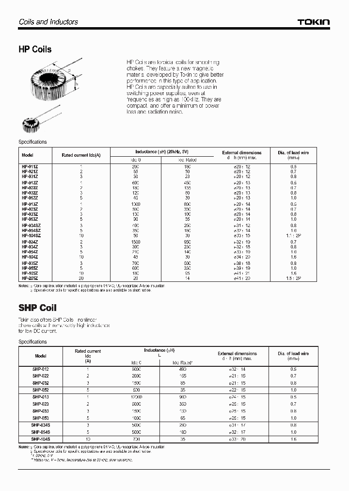 HP-105Z_6753147.PDF Datasheet