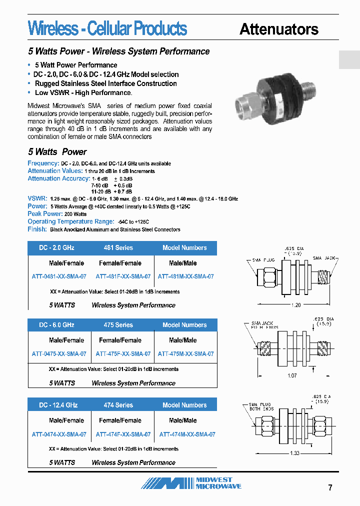 ATT-0474-02-SMA-07_6748136.PDF Datasheet