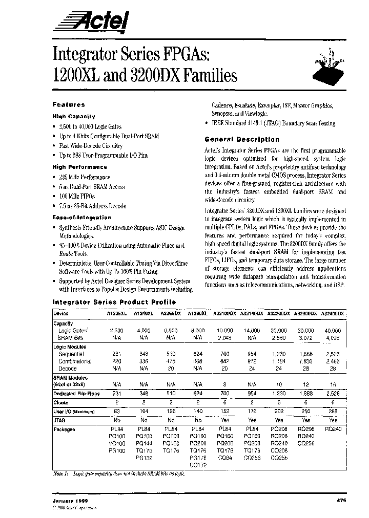 A1240XL-1PQ100B_6756374.PDF Datasheet