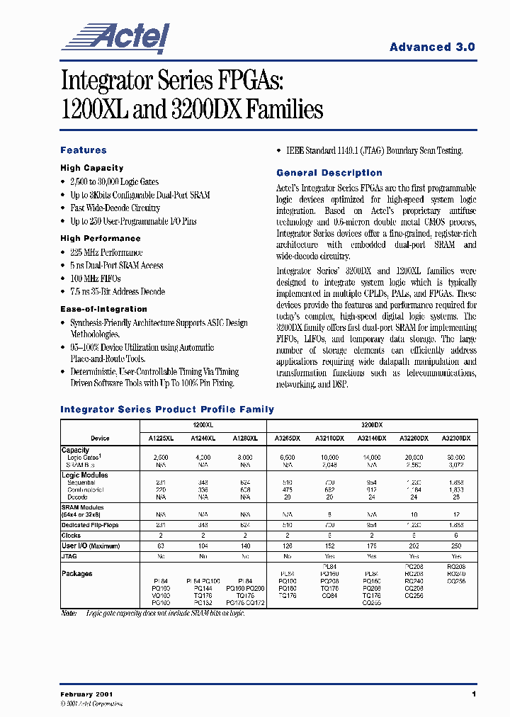 A1240XL-1PQG100I_6756379.PDF Datasheet