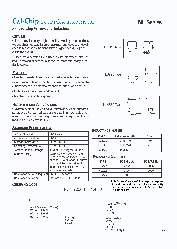 NL2520T330KLF_6755069.PDF Datasheet