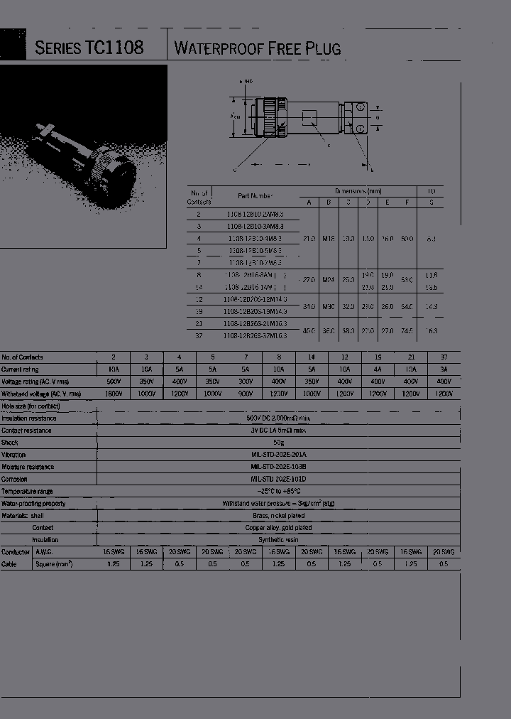 1108-12B10-7M83_6757283.PDF Datasheet