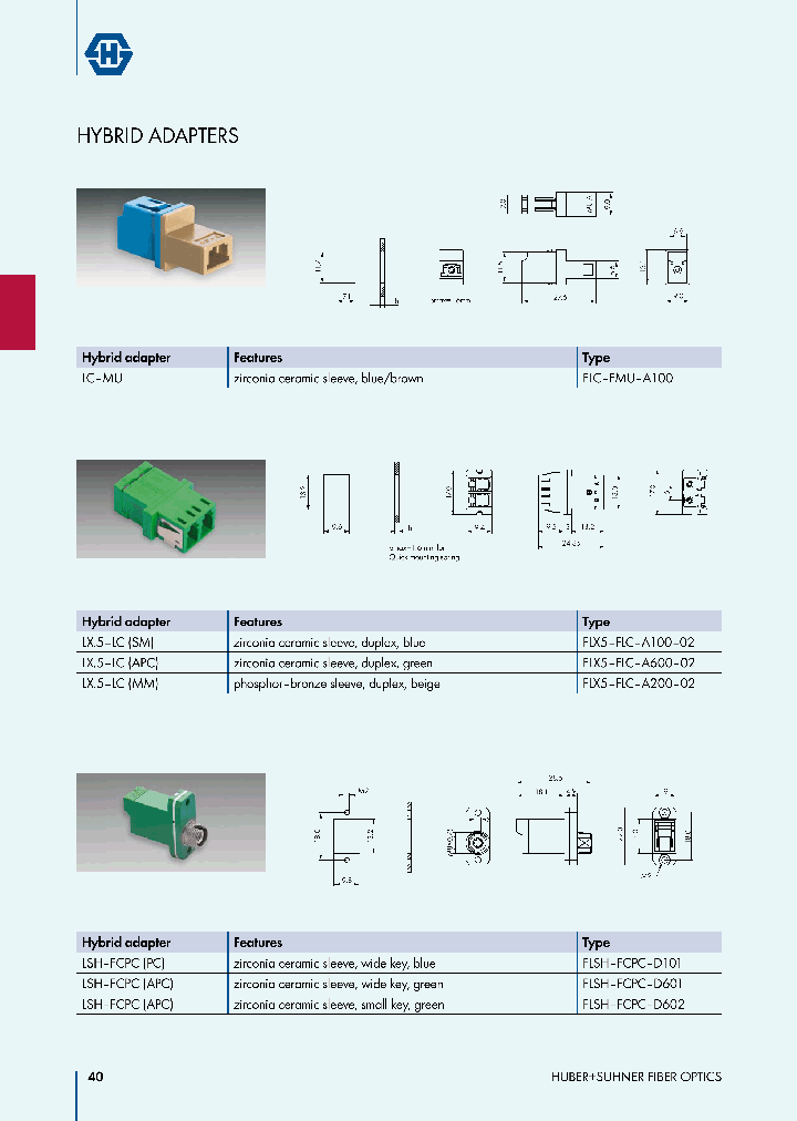 FLX5-FLC-A200-02_6746451.PDF Datasheet