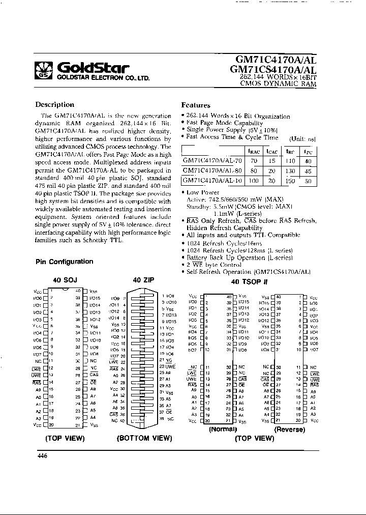 GM71C4170AR-10_6756792.PDF Datasheet