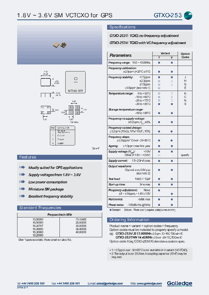 GTXO-253VHN1636767MHZ_6757051.PDF Datasheet