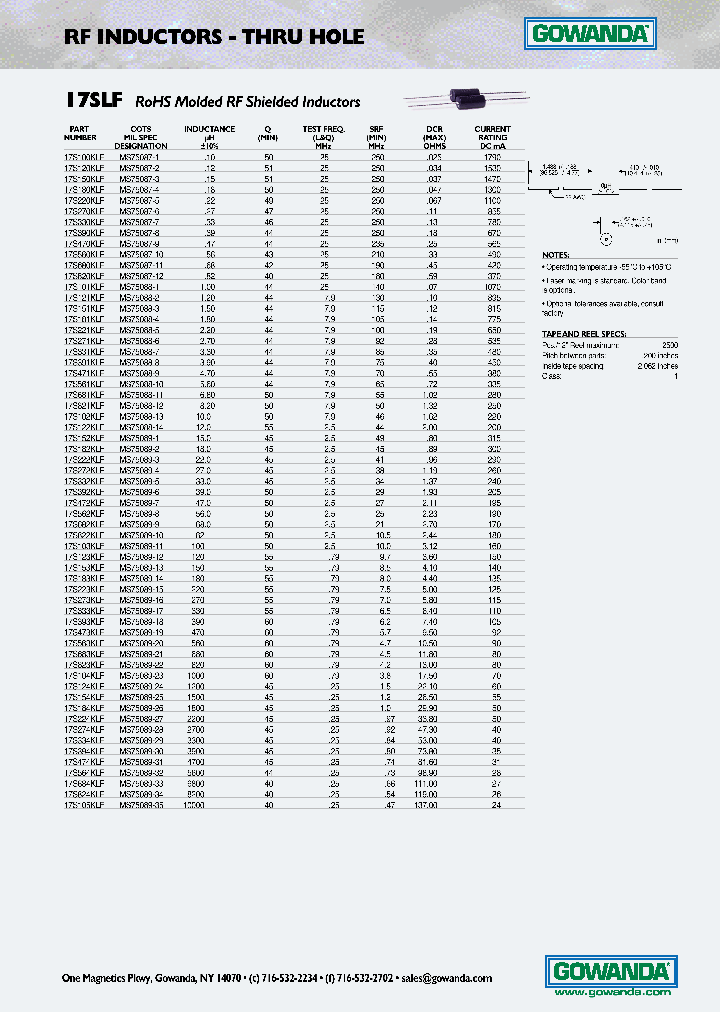 17S333KLF_6752053.PDF Datasheet
