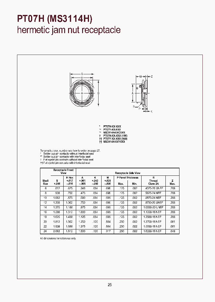 PT07Y-16-26PW100_6758113.PDF Datasheet