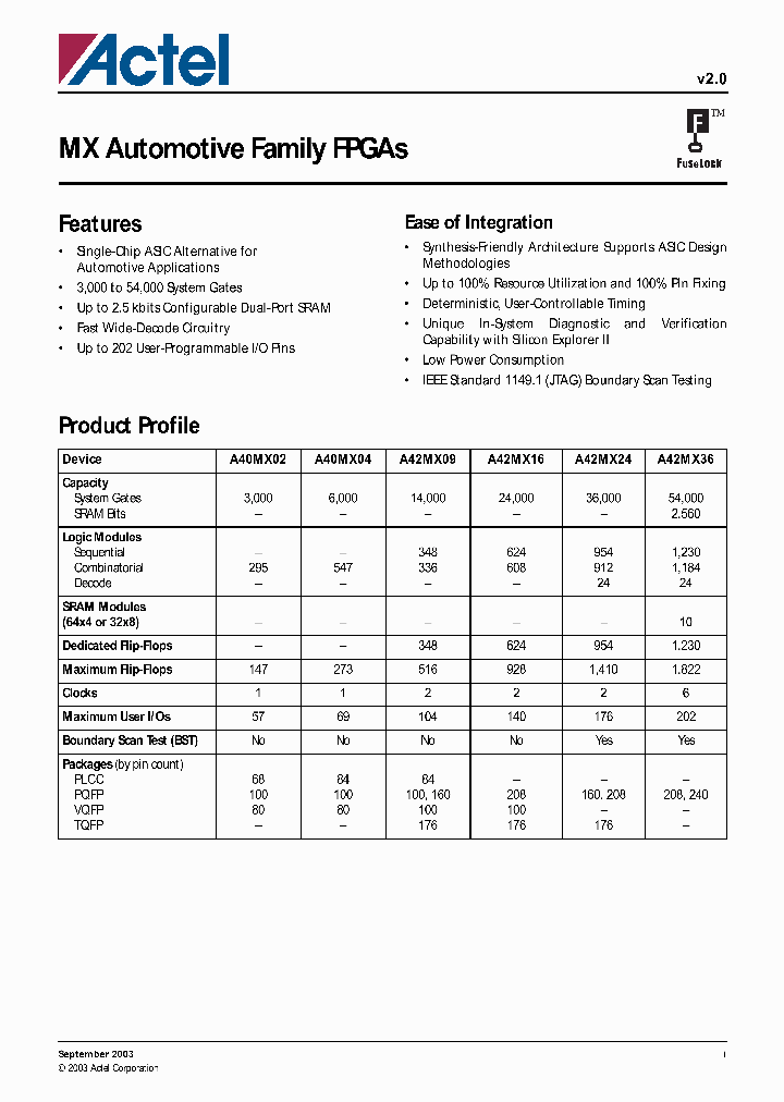 A42MX16-PQ100A_6758199.PDF Datasheet