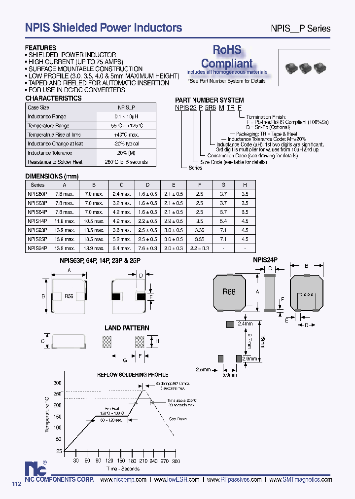 NPIS23PR33MTRB_6758332.PDF Datasheet