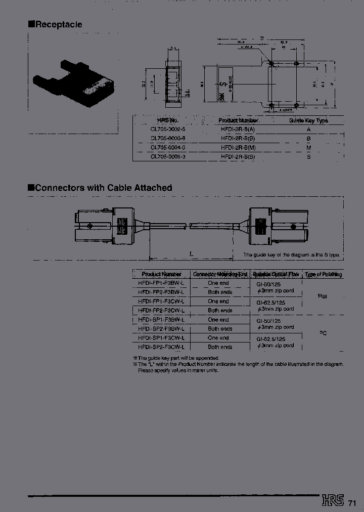 HFDI-SP1-F3BW-L_6755714.PDF Datasheet