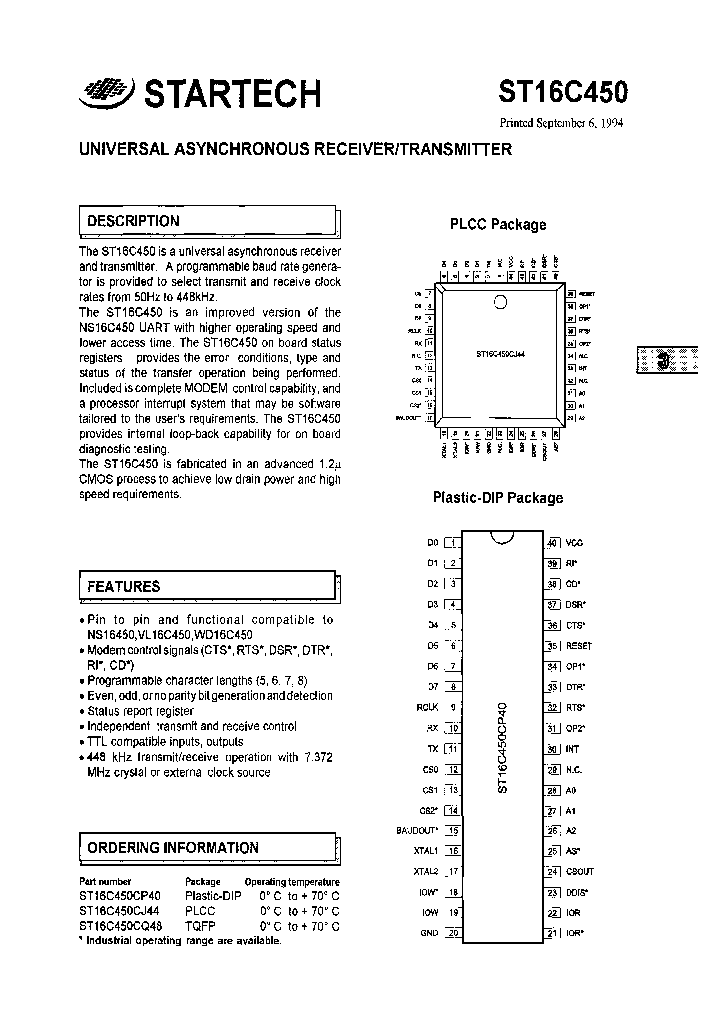 ST16C450CQ48_6757140.PDF Datasheet