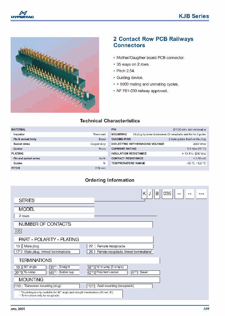 KJB0352262121_6759617.PDF Datasheet