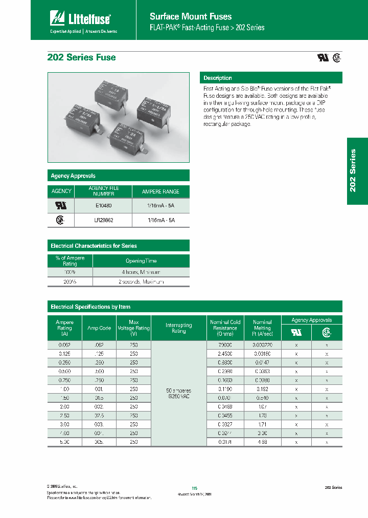 0202250HXG_6759512.PDF Datasheet