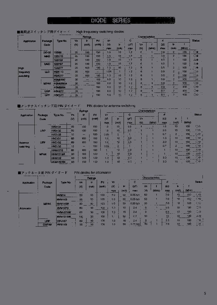 HVB14STL_6760264.PDF Datasheet