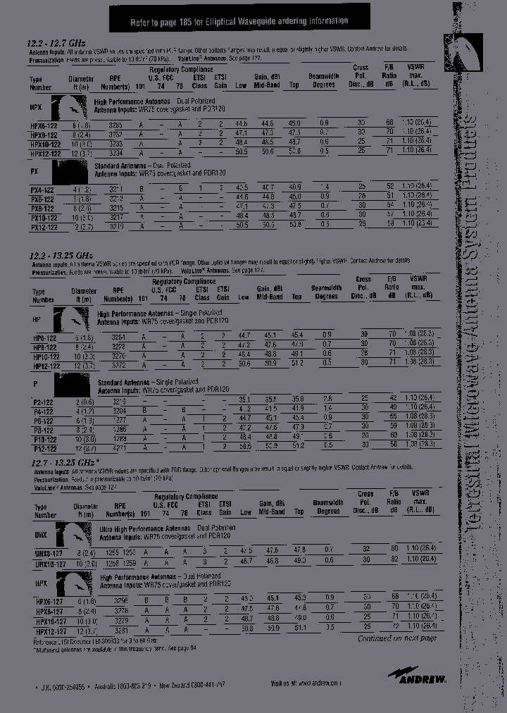 PX10-127_6755400.PDF Datasheet