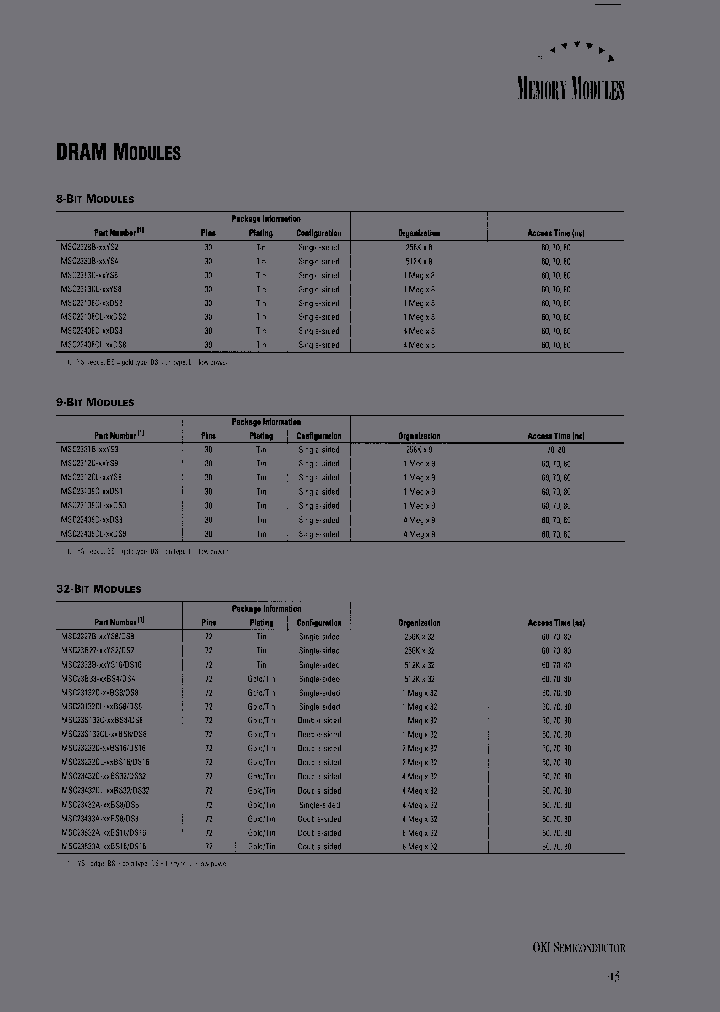 MSC2331B-80YS3_6756552.PDF Datasheet