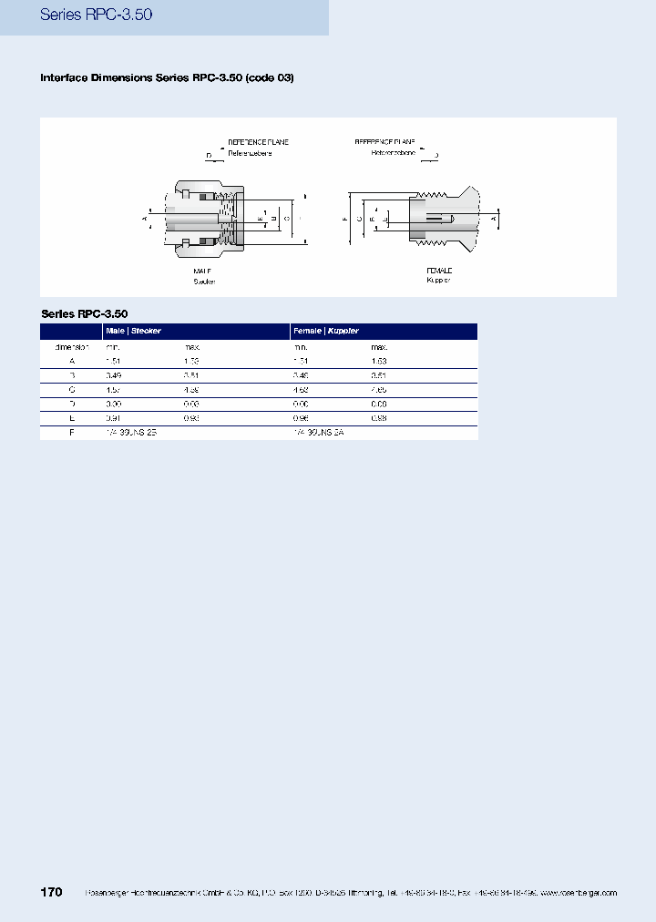 03K719-S22S3_6755791.PDF Datasheet