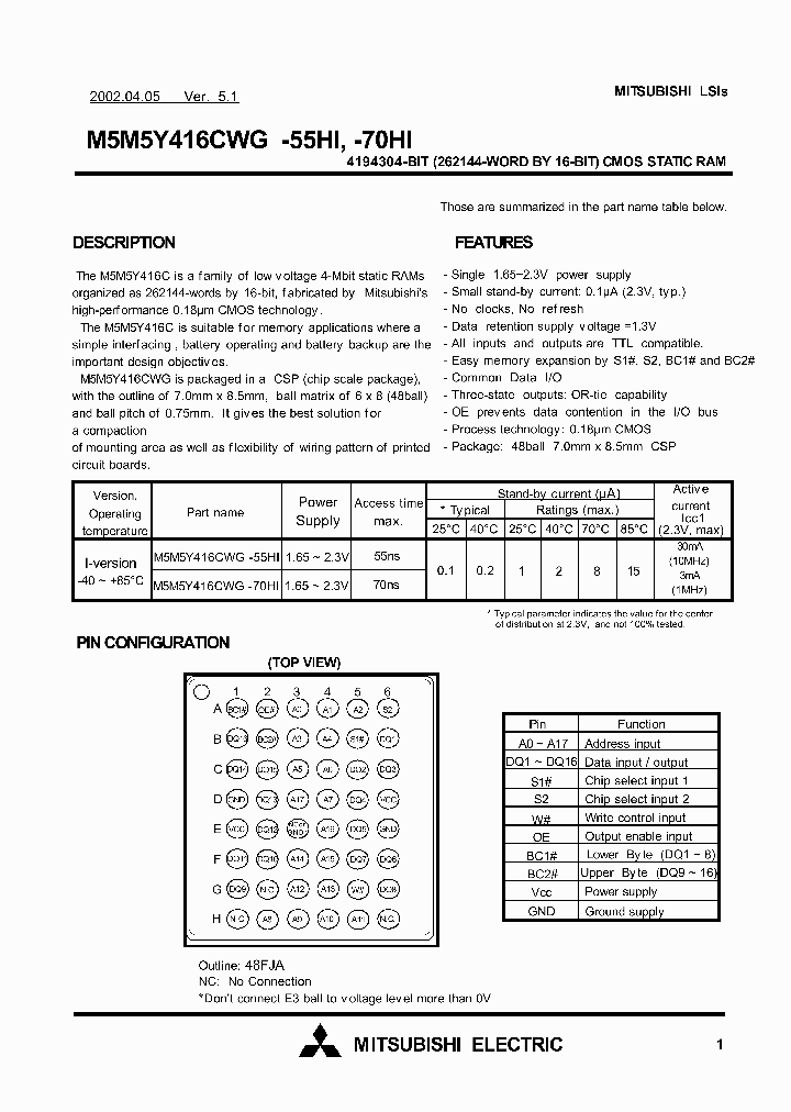 M5M5Y416CWG-55HI_6760006.PDF Datasheet