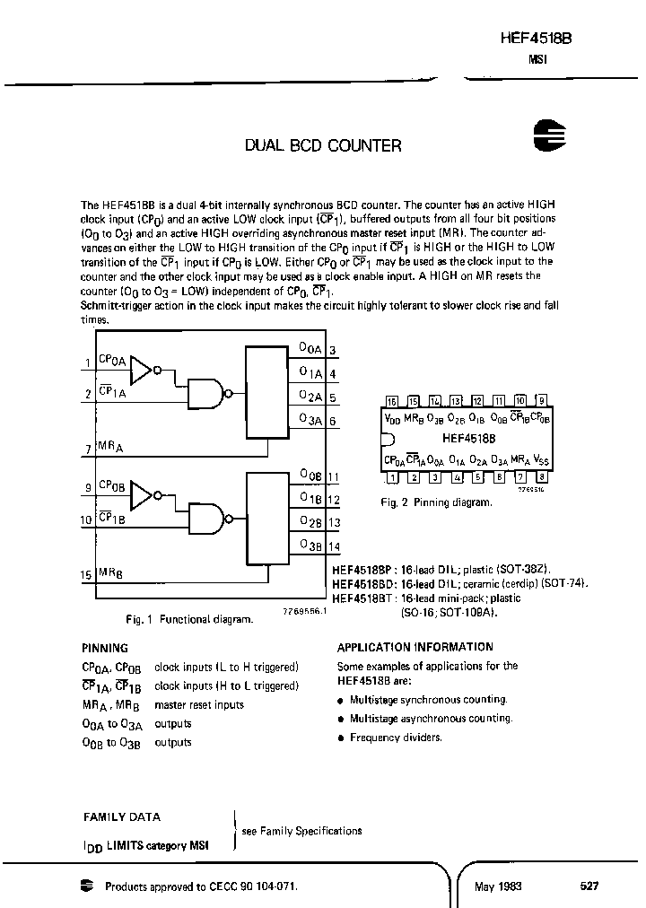 HEF4518BDB_6761782.PDF Datasheet