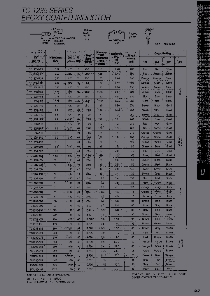 TC1235-R22B_6761622.PDF Datasheet