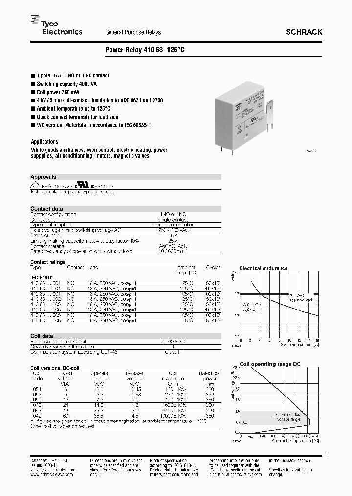 041063046001_6762320.PDF Datasheet