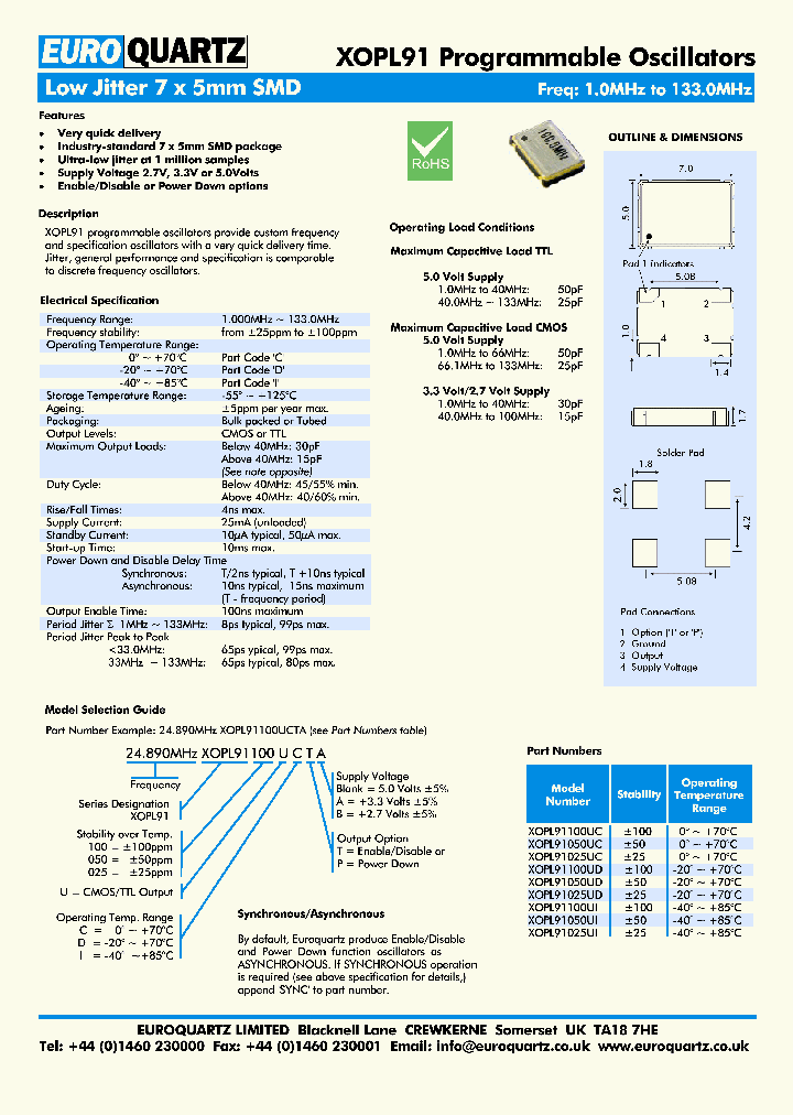 1000MHZXOPL91100UITA_6762690.PDF Datasheet