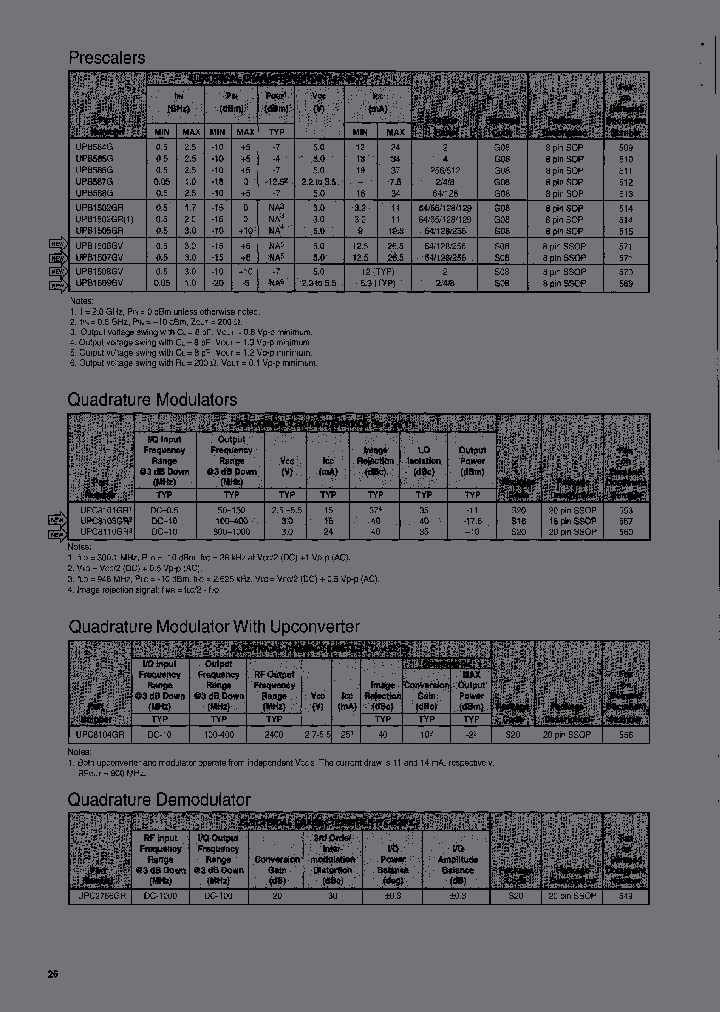 UPB1507GV_6757895.PDF Datasheet