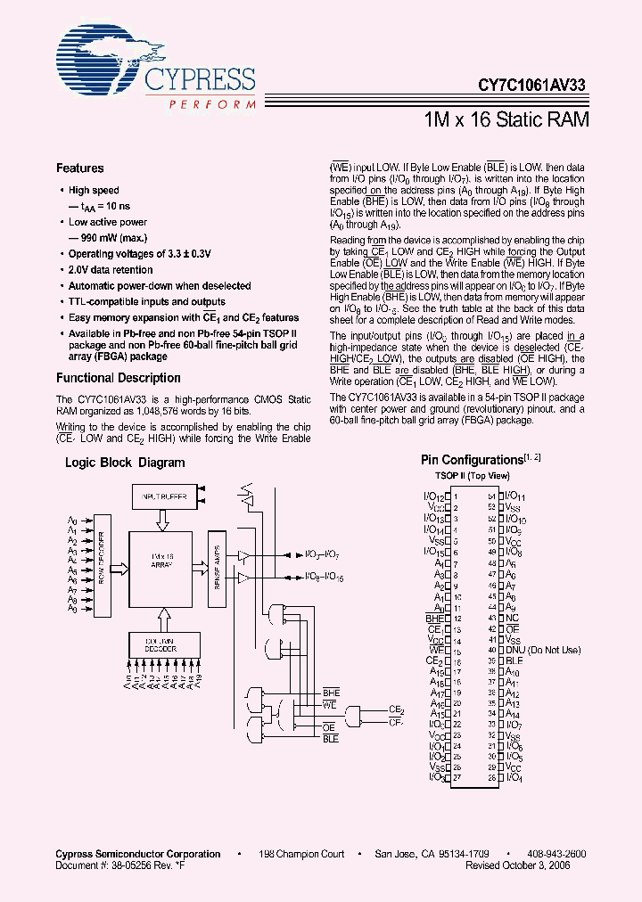 CY7C1061AV33-12ZIT_6762499.PDF Datasheet