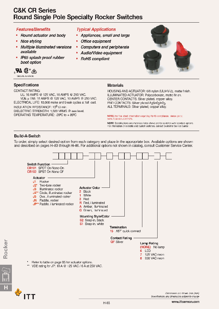 CR101J13S215QF_6760618.PDF Datasheet