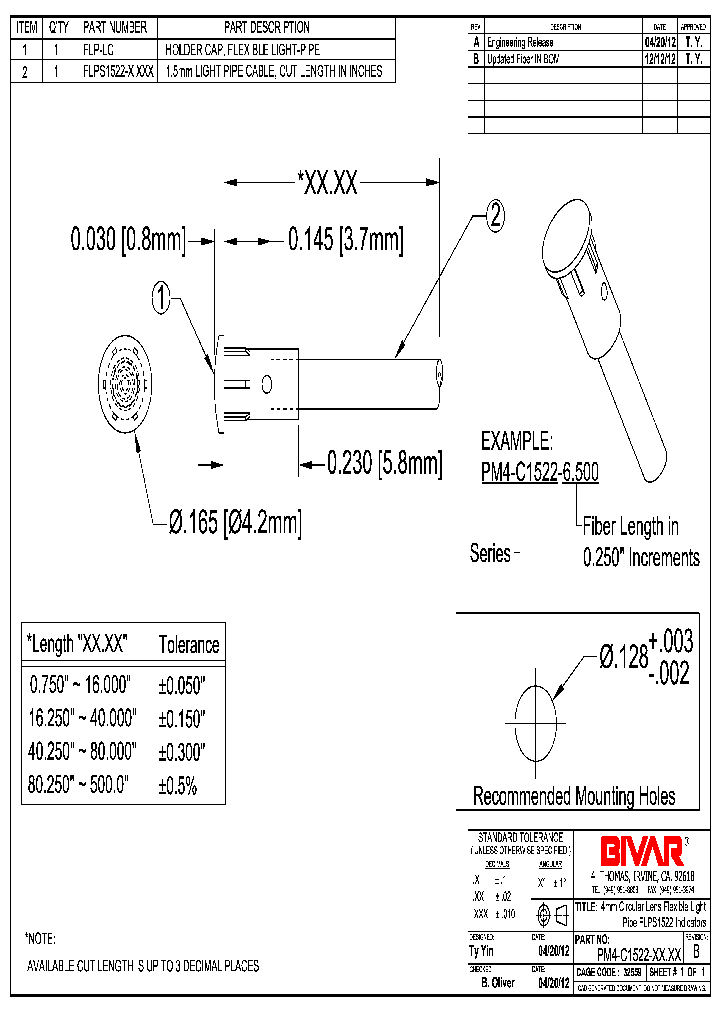 PM4-C1522-XX_6939284.PDF Datasheet