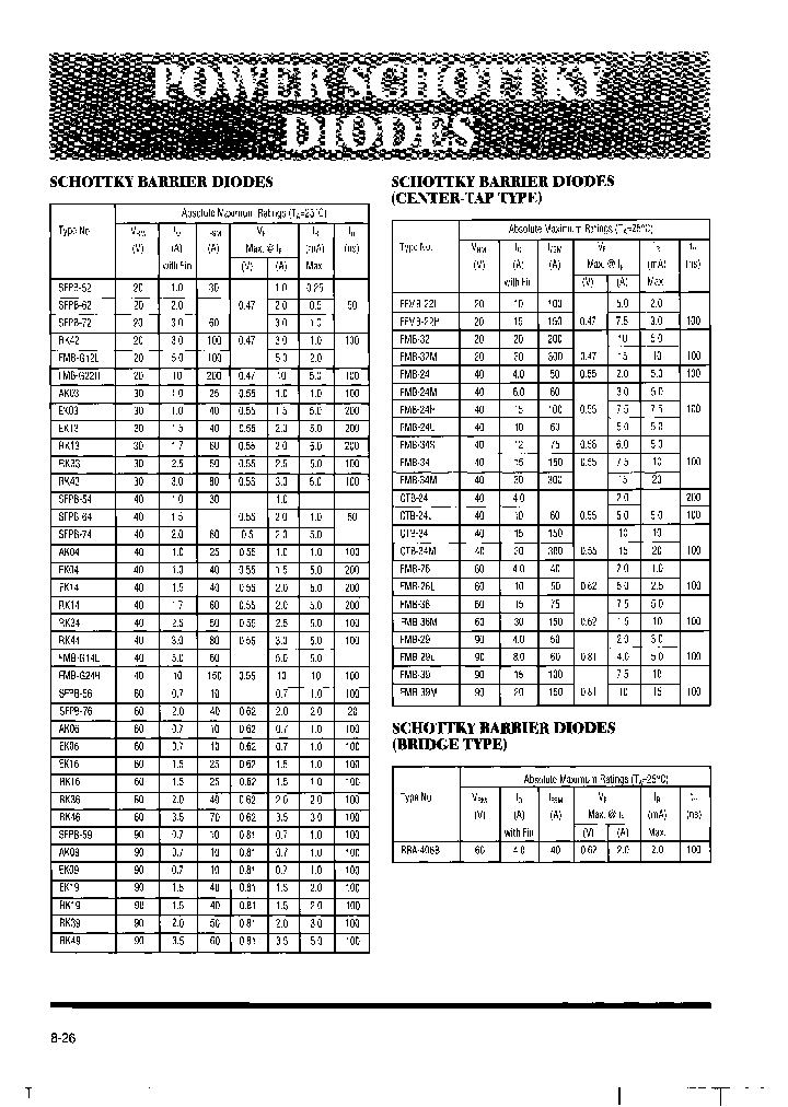 FFMB-22H_6761874.PDF Datasheet