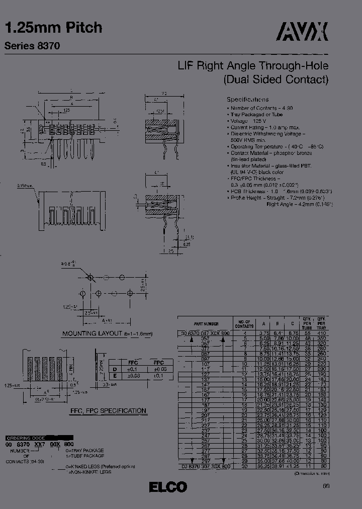 008370167101800_6760226.PDF Datasheet