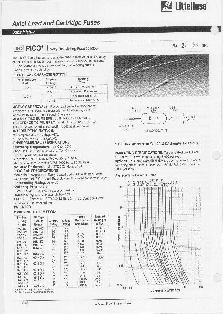 0253250TL_6763145.PDF Datasheet