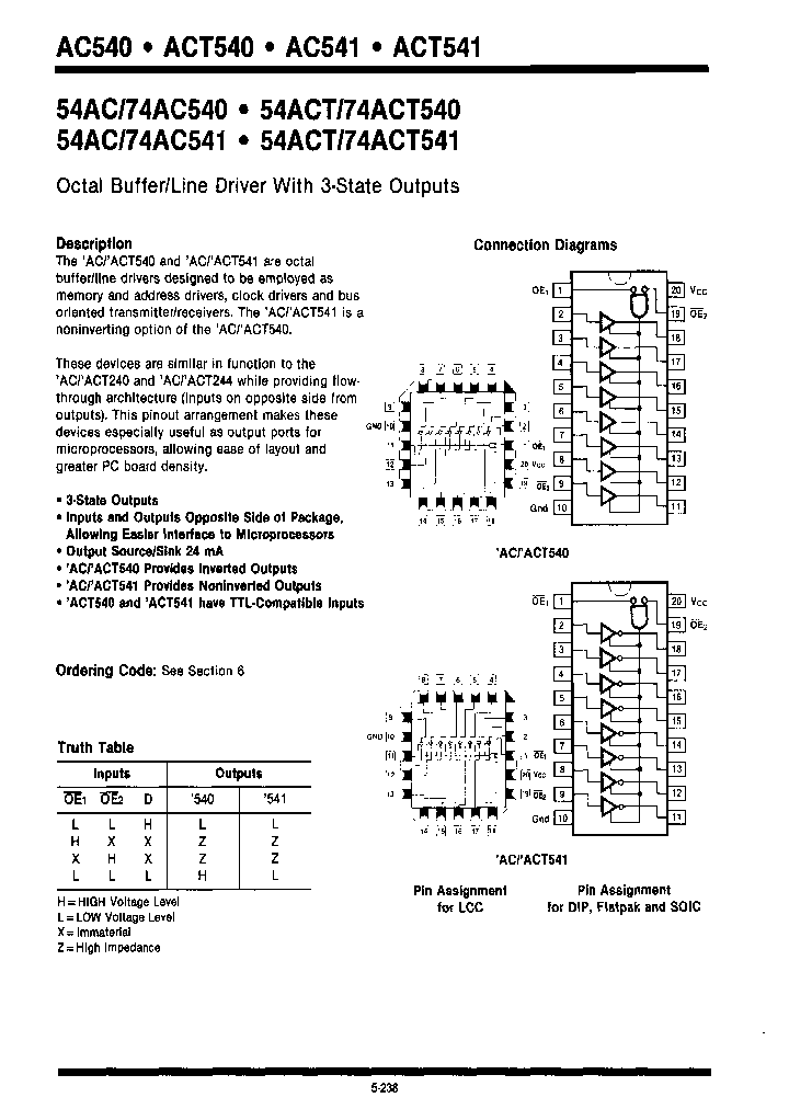 74AC541PCQR_6764291.PDF Datasheet