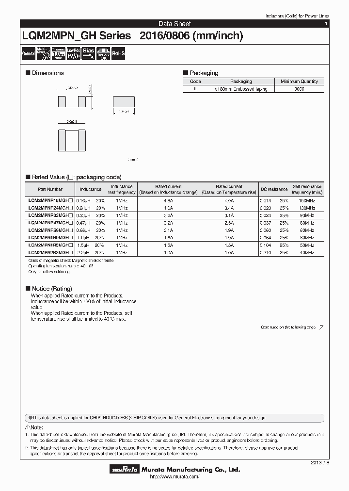 LQM2MPNGH_6939511.PDF Datasheet