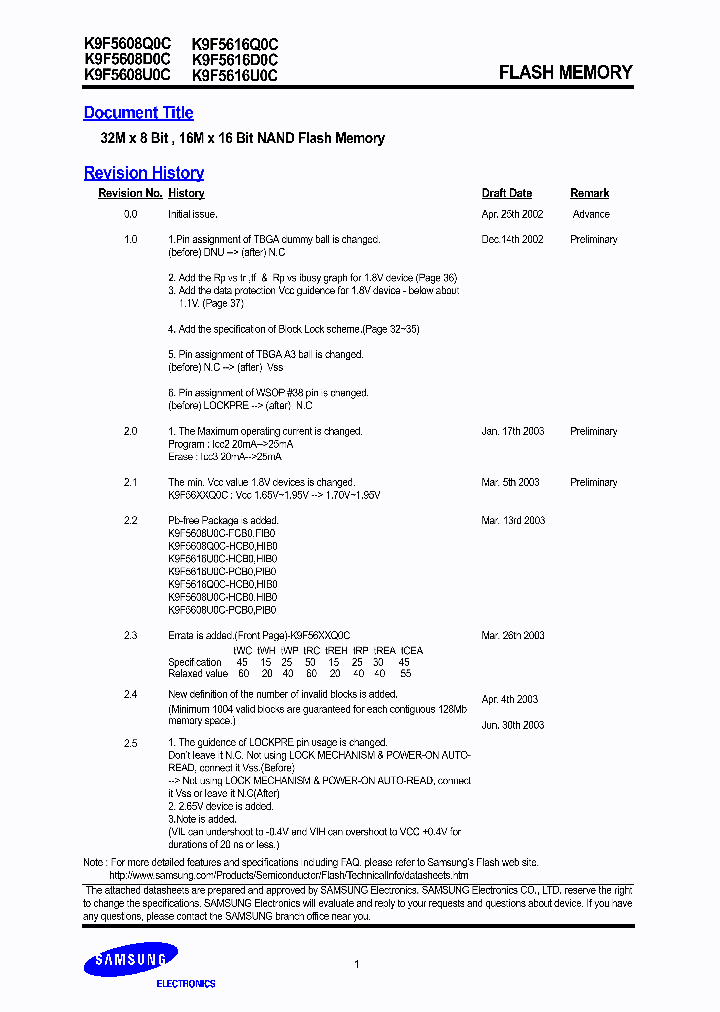 K9F5608D0C-YCB00_6764561.PDF Datasheet