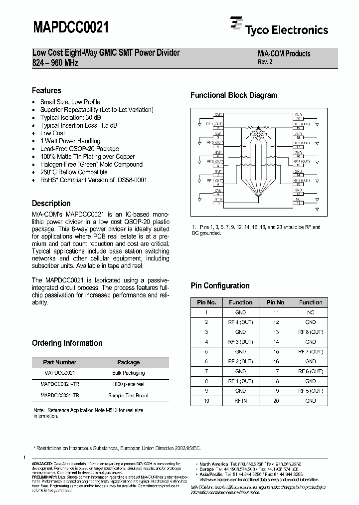 MAPDCC0021-TB_6765380.PDF Datasheet