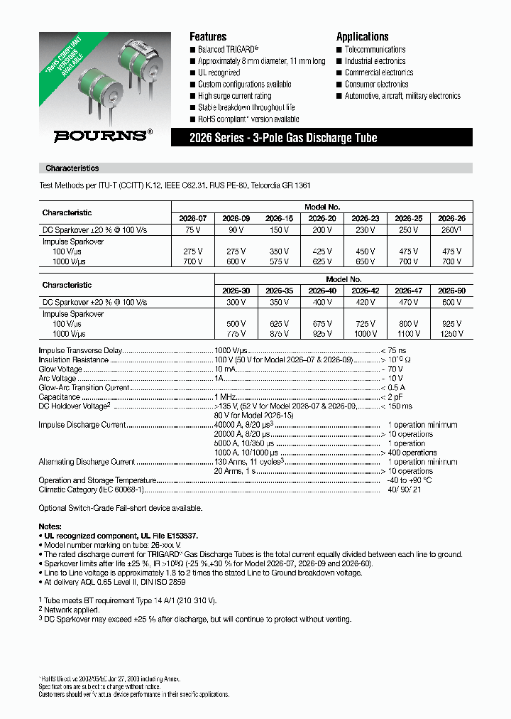 2026-15C4_6765405.PDF Datasheet