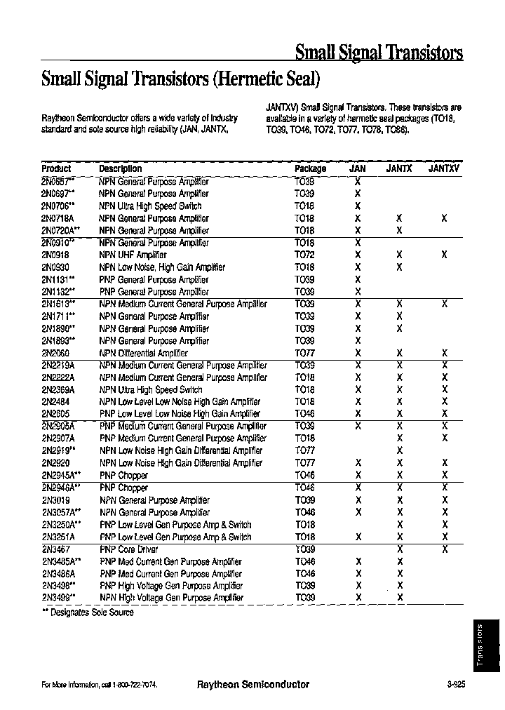 JANTX2N1711_6761595.PDF Datasheet