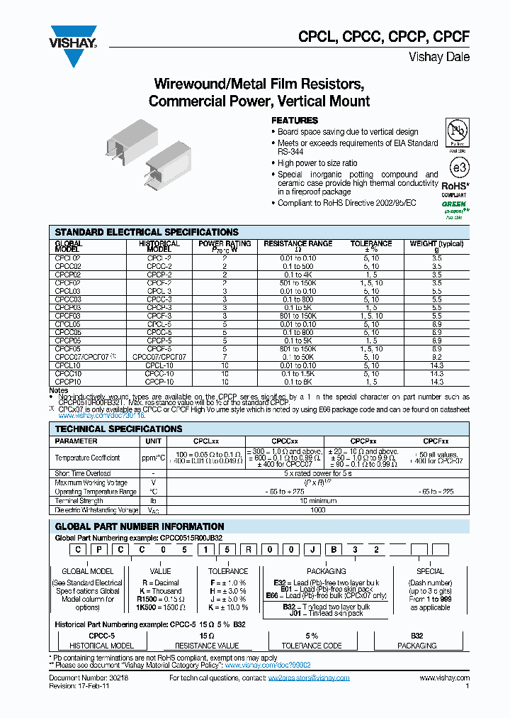 CPCC0547R00JE32_6939668.PDF Datasheet