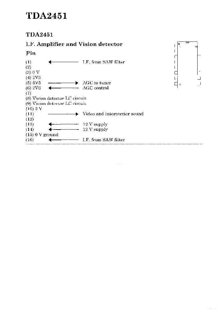 TDA2451_6940200.PDF Datasheet